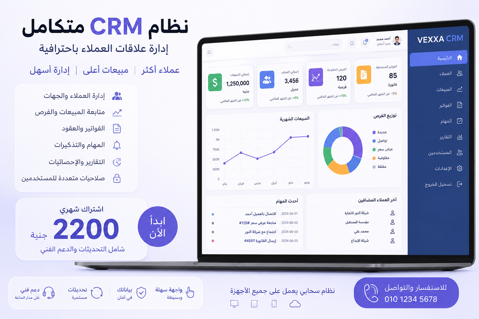 Customer Relationship Management (CRM)
